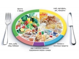 Новые Горки - иконка «питание» в Высоковске